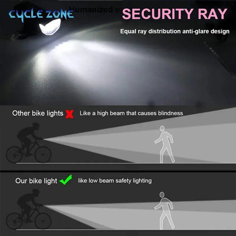 Bike Light Set | Rechargeable Bike Lights | Novara Shop