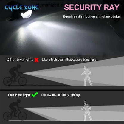 Bike Light Set | Rechargeable Bike Lights | Novara Shop