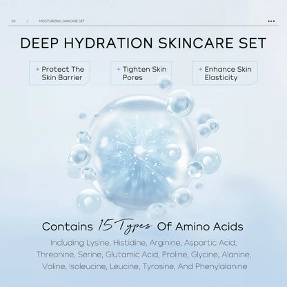 Hydrating Eye Cream Skin Care Product Set