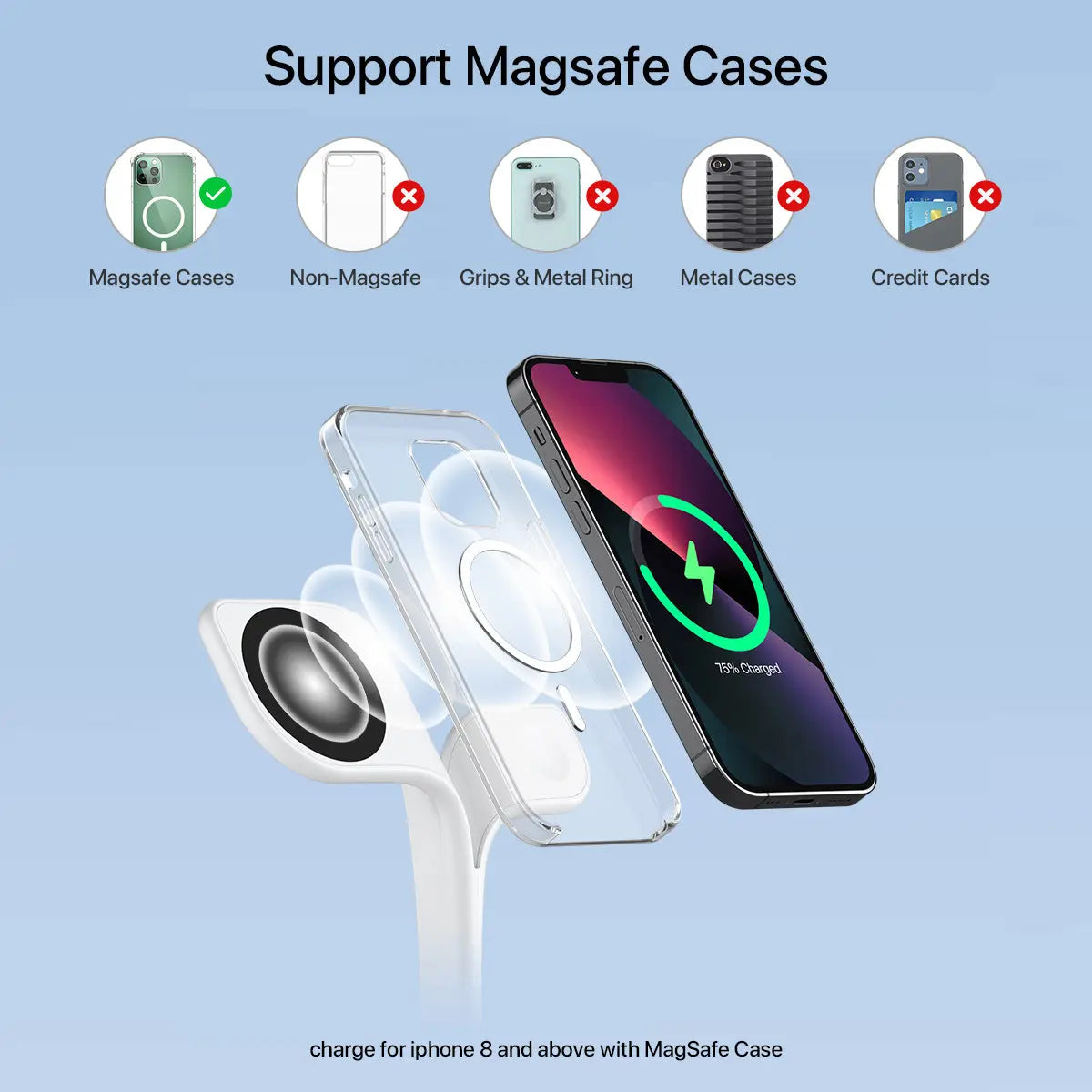 5-in-1 Magnetic Real Wireless Desktop Fast Charging Station 