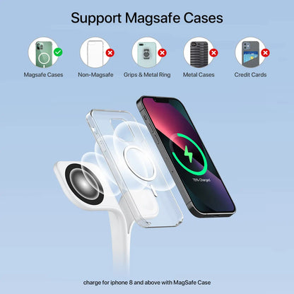 5-in-1 Magnetic Real Wireless Desktop Fast Charging Station 