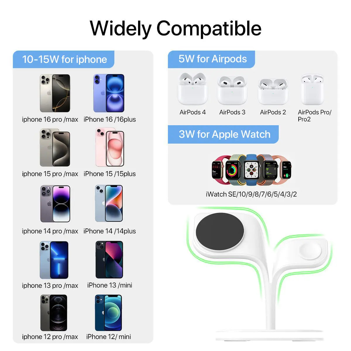5-in-1 Magnetic Real Wireless Desktop Fast Charging Station 