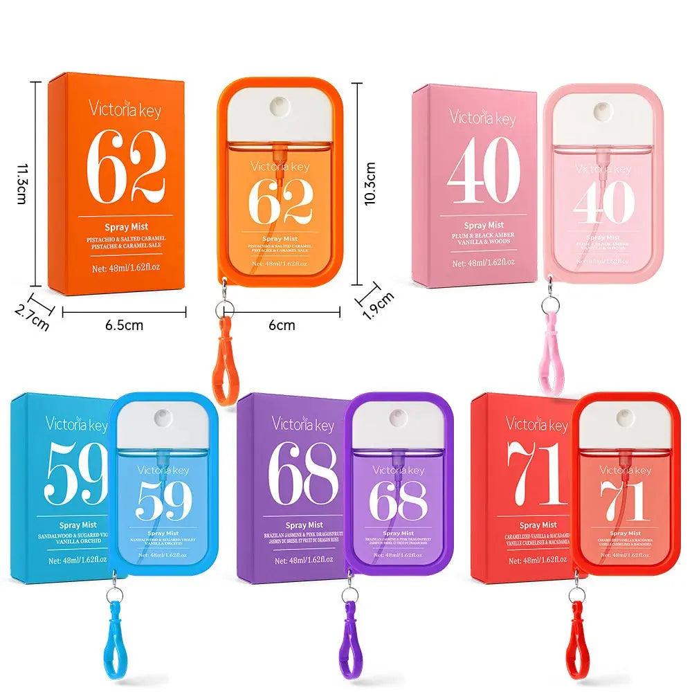 Best selling explosions alcohol-free digital perfume body hair fragrance spray lasting fragrance ladies perfume fruit fragrance. Novara Shop
