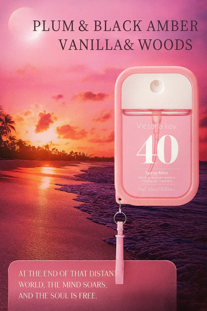 Best selling explosions alcohol-free digital perfume body hair fragrance spray lasting fragrance ladies perfume fruit fragrance. Novara Shop