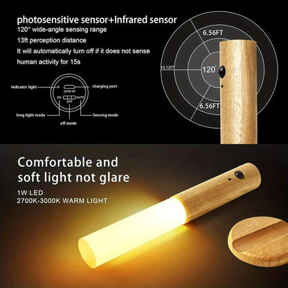Rechargeable LED Light | LED  Night Light | Novara Shop